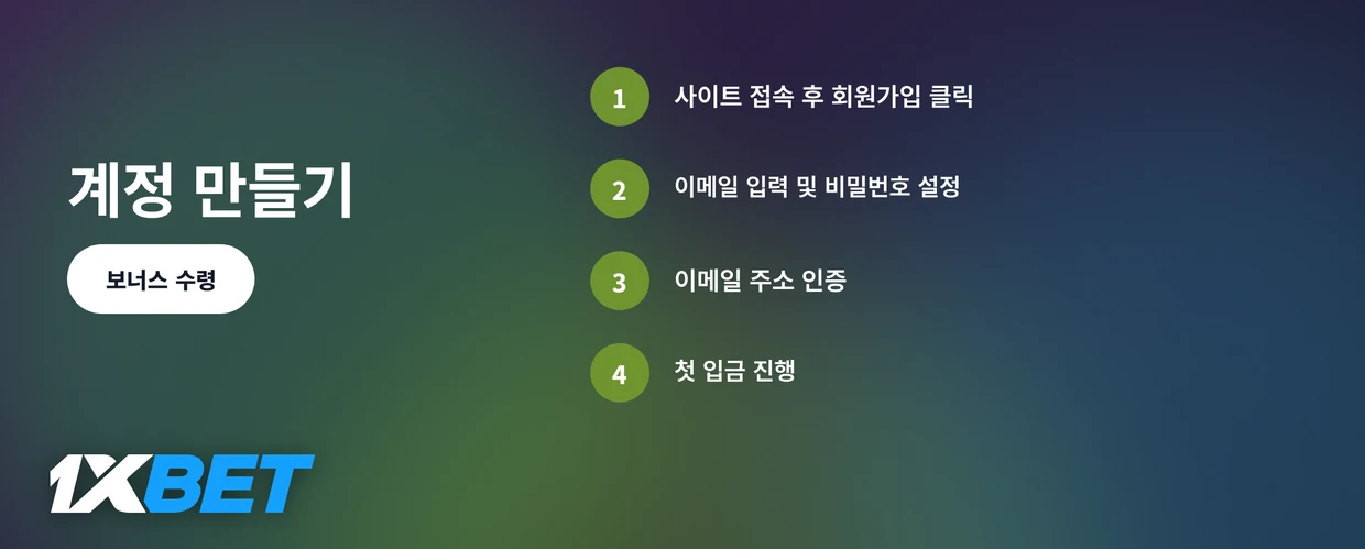 회원가입부터 첫 입금까지 안내